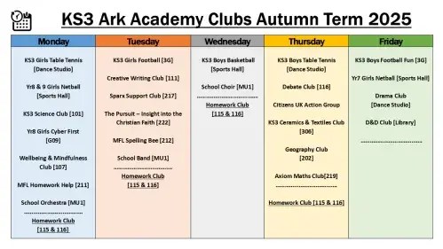 Enrichment KS3