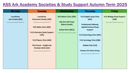 Enrichment KS5